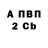 Метадон VHQ Introvert 123